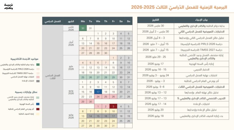 التقويم المدرسي 2025 2026 الإمارات 4 التقويم المدرسي 2025 2026 الفصل الثالث