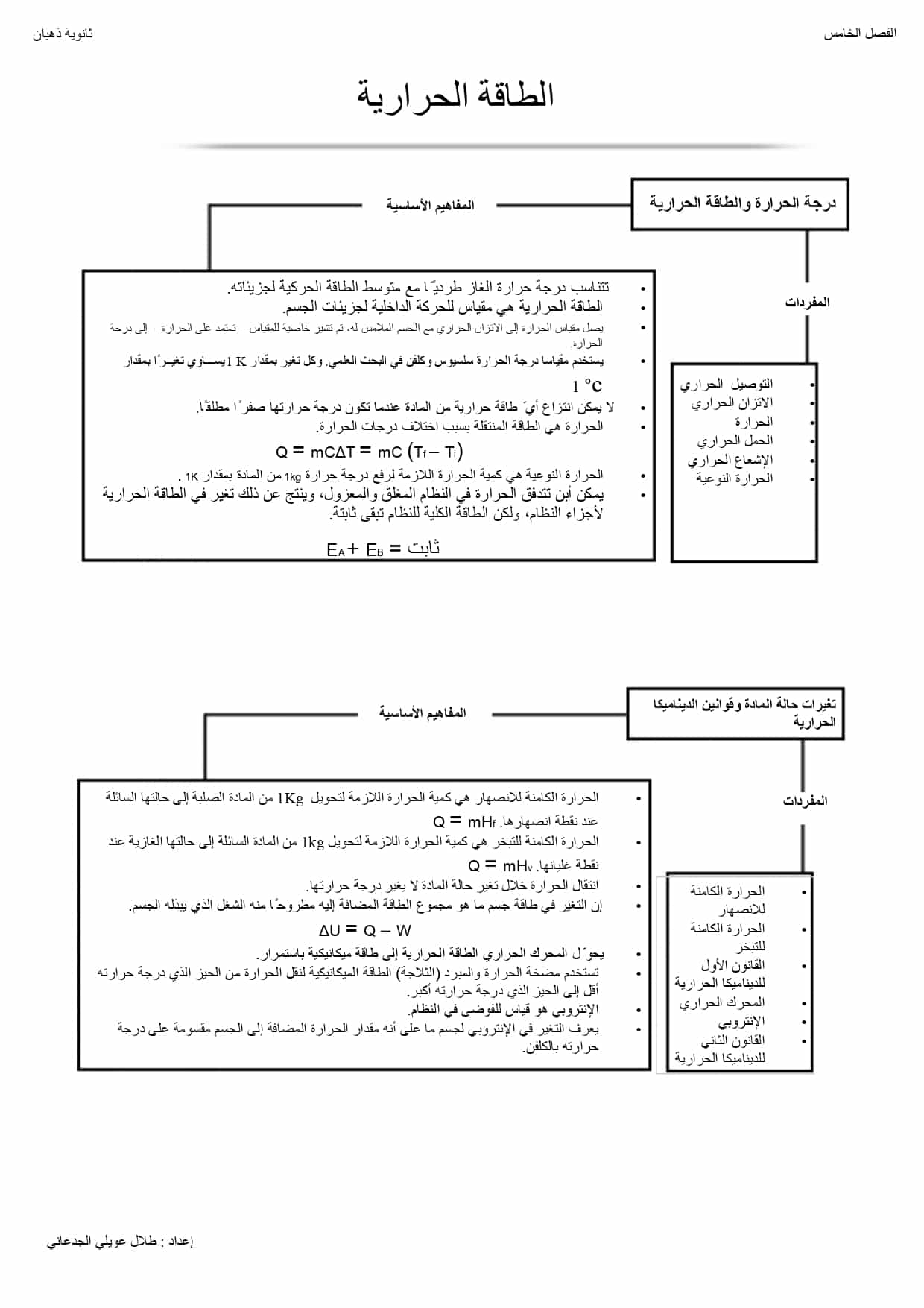 تلخيص الفصل الخامس الطاقة الحرارية فيزياء للصف الحادي عشر page 0001 تلخيص الفصل الخامس الطاقة الحرارية فيزياء للصف الحادي عشر page 0001
