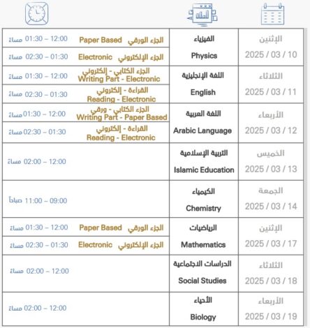 جدول اختبار نهاية الفصل الثاني للصف الثاني عشر مسار النخبة المدارس الحكومية والخاص جدول اختبار نهاية الفصل الثاني للصف الثاني عشر مسار النخبة المدارس الحكومية والخاص