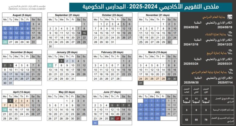 جدول امتحانات الفصل الثالث 2025