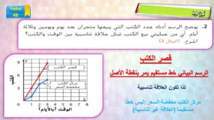 حل درس التمثيل البياني لعلاقات التناسب للصف السابع 13