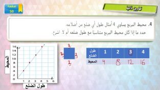 حل درس التمثيل البياني لعلاقات التناسب للصف السابع 17