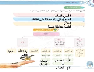 حل درس الرفق تربية إسلامية للصف الرابع فصل ثالث 6