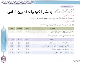 حل درس الرفق تربية إسلامية للصف الرابع فصل ثالث 8