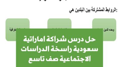 حل درس شراكة اماراتية سعودية راسخة الدراسات الاجتماعية صف تاسع