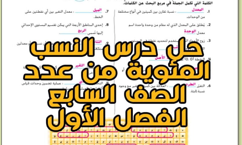 حل درس ﺍﻟﻨﺴﺐ ﺍﻟﻤﺌﻮﻳﺔ من عدد الصف السابع الفصل الأول