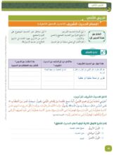 حل درس أقسام الحديث الشريف للصف الحادي عشر 1