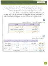 حل درس أقسام الحديث الشريف للصف الحادي عشر 3