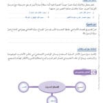 حل درس أقسام الحديث الشريف للصف الحادي عشر 6