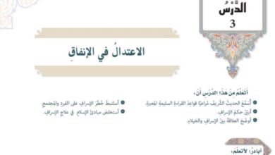 حل درس الاعتدال في الانفاق للصف الثامن تربية اسلامية