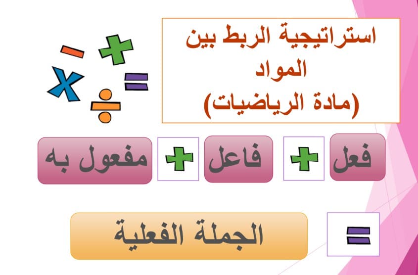 حل درس الجملة الفعلية للصف الرابع الفصل الثالث