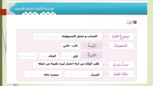 حل درس الليرة الذهبية للصف السابع (4)