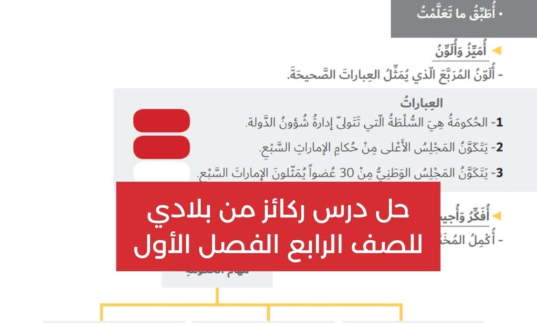 حل درس ركائز من بلادي للصف الرابع الفصل الأول