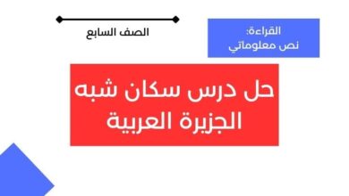 حل درس سكان شبه الجزيرة العربية للصف السابع