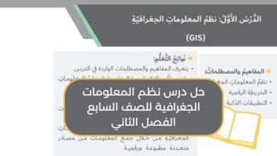 حل درس نظم المعلومات الجغرافية للصف السابع الفصل الثاني
