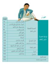 فهرس الوحدة الخامسة كتاب الطالب اللغة العربية للصف الخامس الفصل الثاني فهرس الوحدة الخامسة كتاب الطالب اللغة العربية للصف الخامس الفصل الثاني