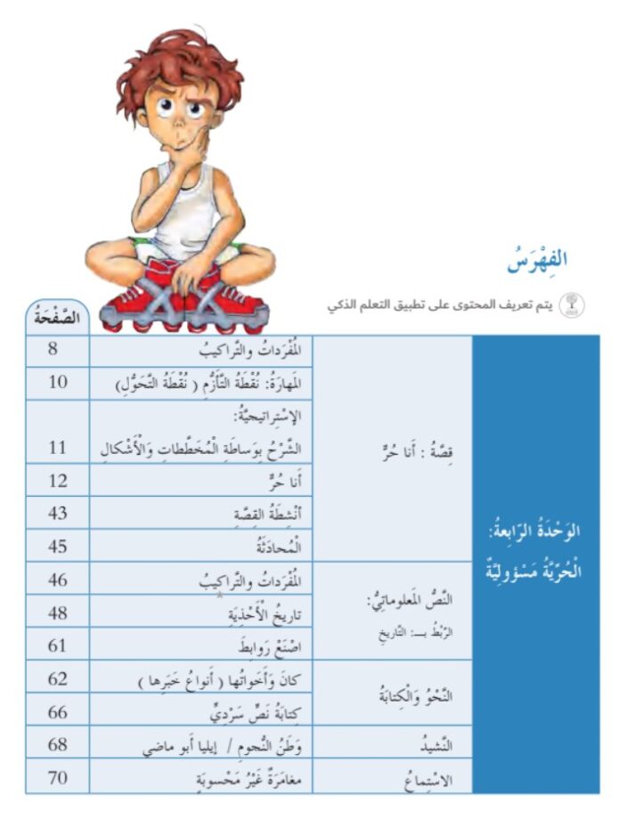 فهرس الوحدة الرابعة كتاب الطالب اللغة العربية للصف الخامس الفصل الثاني