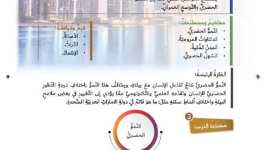 حل درس النمو الحضري اجتماعيات للصف الثامن (1)