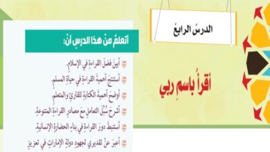 حل درس أقرأ باسم ربي اسلامية للصف الثامن الفصل الثالث