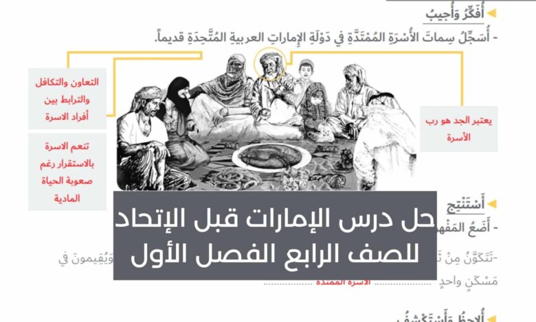 حل درس الإمارات قبل الإتحاد للصف الرابع الفصل الأول