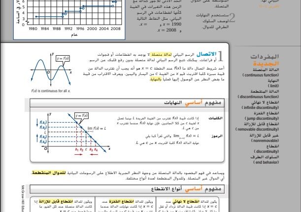 حل درس الاتصال والسلوك الطرفي والنهايات للصف الثاني عشر الفصل الأول