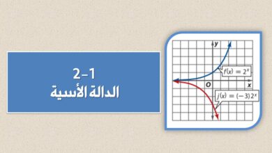 حل درس الدالة الأسية للصف الثاني عشر الفصل الأول