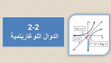 حل درس الدوال اللوغاريتمية للصف الثاني عشر الفصل الأول
