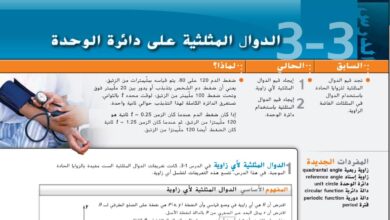 حل درس الدوال المثلثية على دائرة الوحدة
