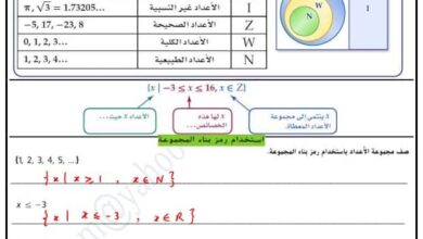 حل درس الدوال للصف الثاني عشر عام