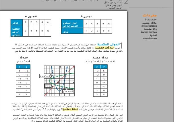 حل درس العلاقات والدوال العكسية للصف الثاني عشر الفصل الأول