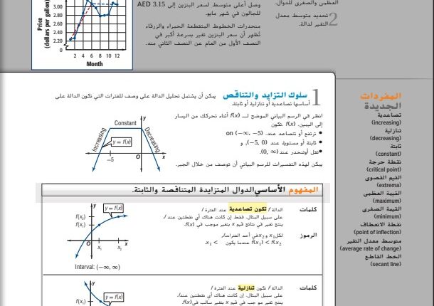 حل درس القيم القصوى ومتوسط معدل التغير للصف الثاني عشر الفصل الأول