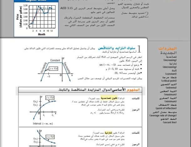 حل درس القيم القصوى ومتوسط معدل التغير للصف الثاني عشر الفصل الأول