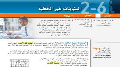 حل درس المتباينات غير الخطية للصف الثاني عشر الفصل الأول