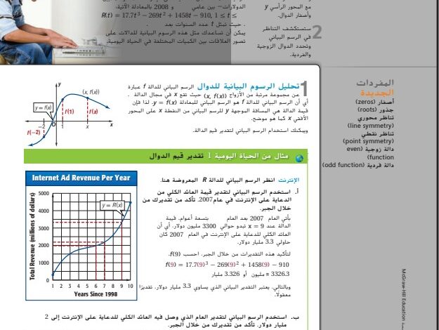 حل درس تحليل التمثيلات البيانية للدوال والعلاقات للصف الثاني عشر الفصل الأول