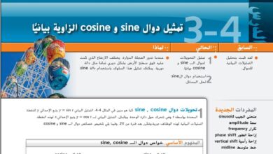 حل درس تمثيل دوال SINE و COSINE الزواية بيانيًا