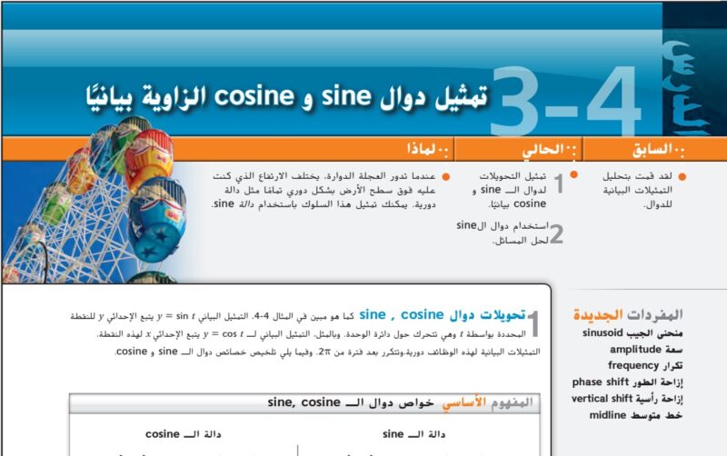 حل درس تمثيل دوال SINE و COSINE الزواية بيانيًا