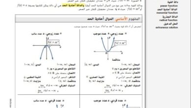 حل درس دوال القوة والدوال الجذرية