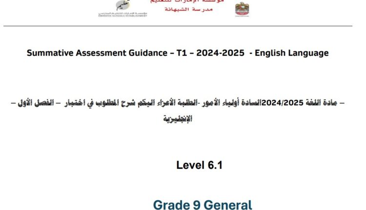 شرح المطلوب في اختبار اللغة الإنجليزية الصف التاسع عام الفصل الأول
