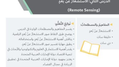 حل درس الاستشعار عن بعد للصف السابع الفصل الثاني