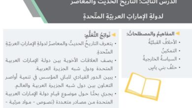 حل درس التاريخ الحديث والمعاصر للصف السابع الفصل الثاني