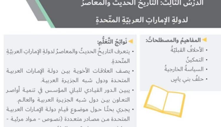 حل درس التاريخ الحديث والمعاصر للصف السابع الفصل الثاني