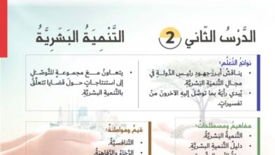 حل درس التنمية البشرية اجتماعيات للصف الثامن الفصل الاول