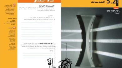 حل درس العدسات علوم للصف الثامن الفصل الثاني