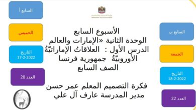 حل درس العلاقات الاماراتية الاوروبية الفرنسية للصف السابع الفصل الثاني