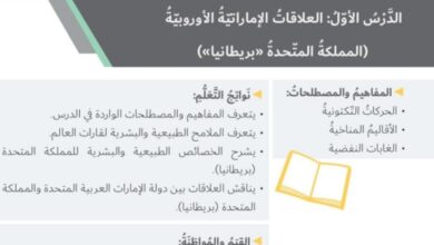 حل درس العلاقات الاماراتية الاوروبية للصف السابع الفصل الثاني