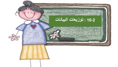 حل درس توزيعات البيانات رياضيات للصف ثاني عشر عام الفصل الثالث