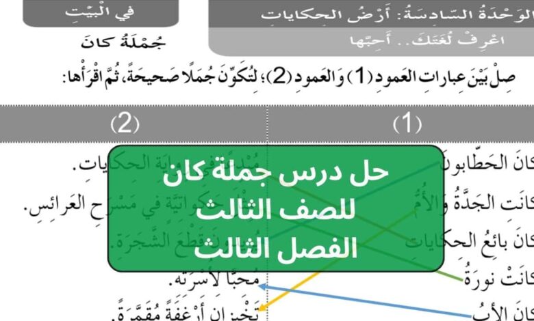 حل درس جملة كان عربية للصف الثالث الفصل الثالث