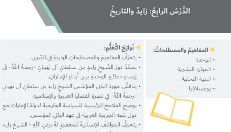 حل درس زايد والتاريخ للصف السابع الفصل الثاني