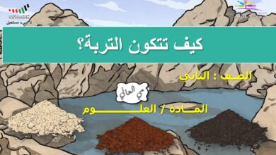 حل درس كيف تتكون التربة علوم للصف الثاني الفصل الثاني