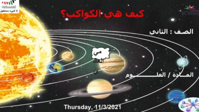 حل درس كيف هي الكواكب علوم للصف الثاني الفصل الثاني